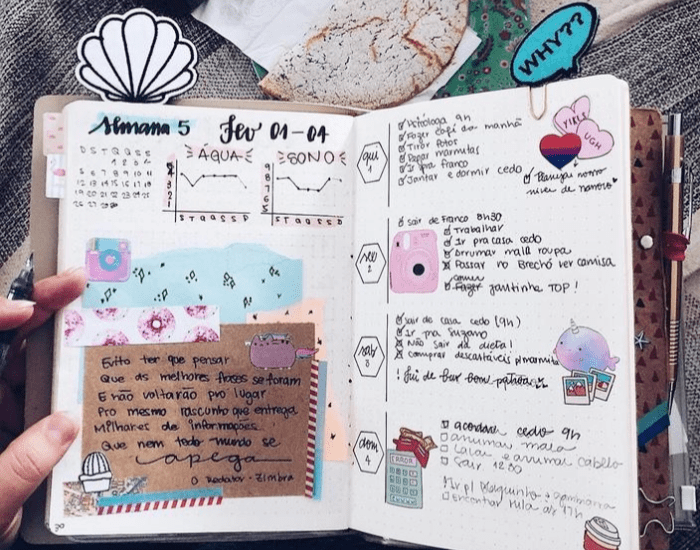 planner bullet journal